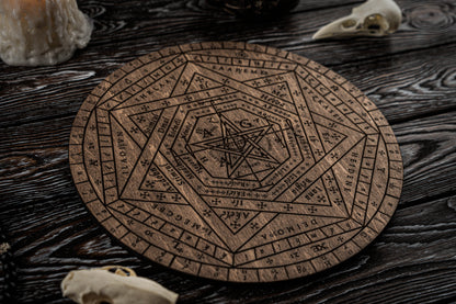 Sigil of Ameth