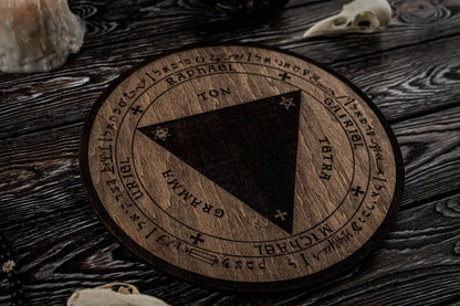 Trithemius Table of Practice