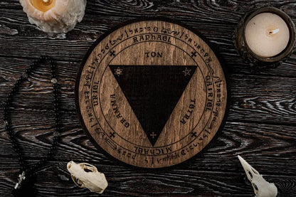 Trithemius Table of Practice