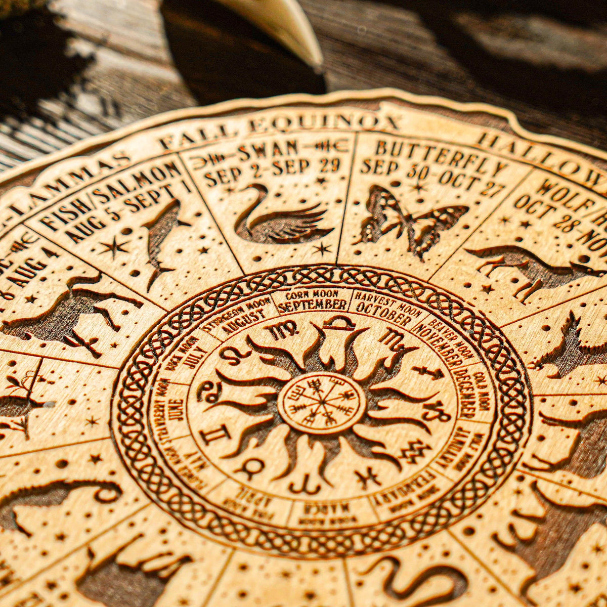 wheel of life