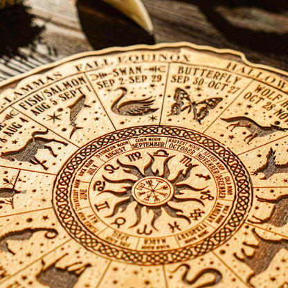 wheel of life