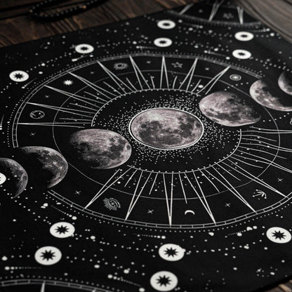 moon phases calendar 