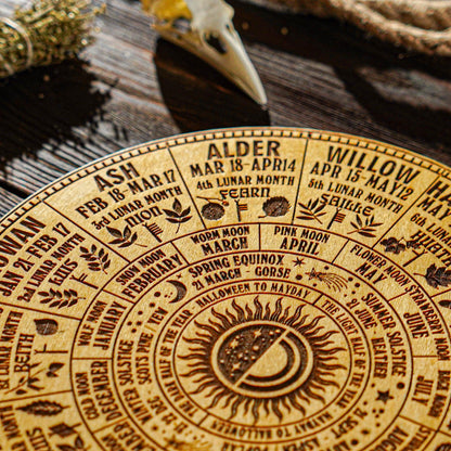 sabbath wheel