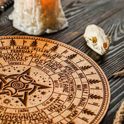 sabbath wheel