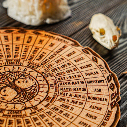wheel of life